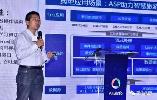 亚信软件首次发布大数据及人工智能产品家族，全面赋能人工智能应用软件开发