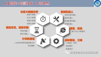 人工智能赋能智慧城市 从理论到实践的全面探索——以杜明芳教授的研究为视角