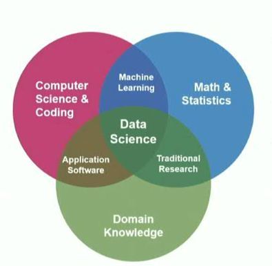 AutoAI 赋能人机协同，引领智能应用开发新范式